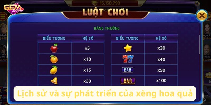 Giới thiệu về xèng hoa quả casino